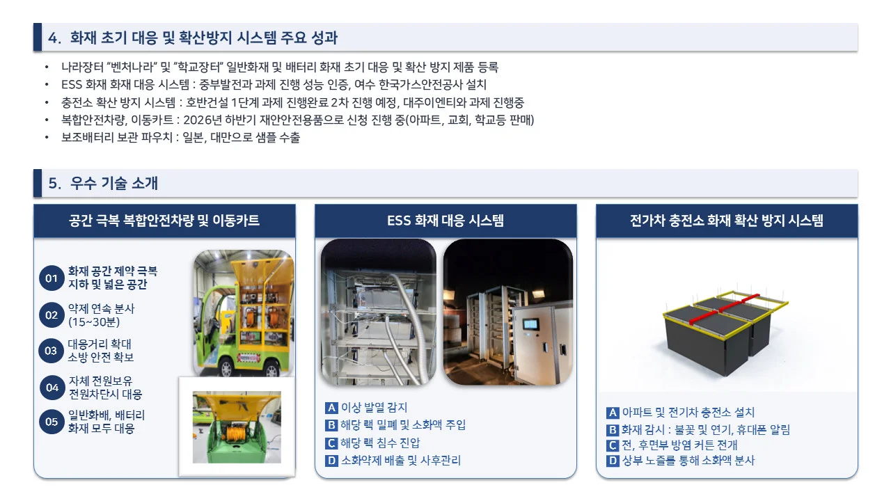 슬라이드2 (6)