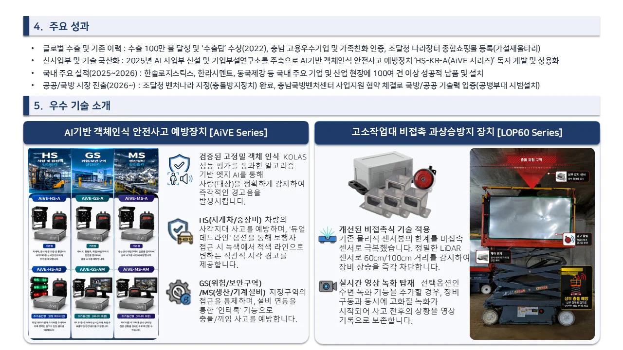 슬라이드2 (7)