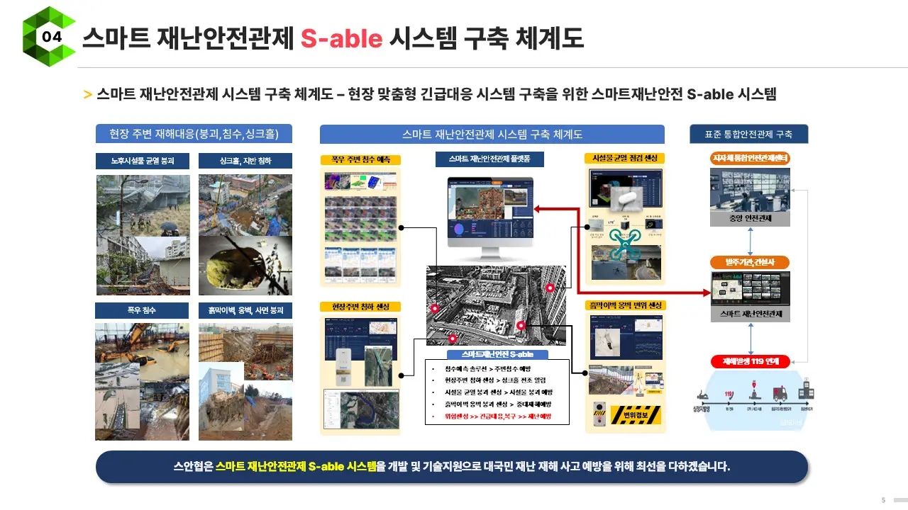 슬라이드5 (1)