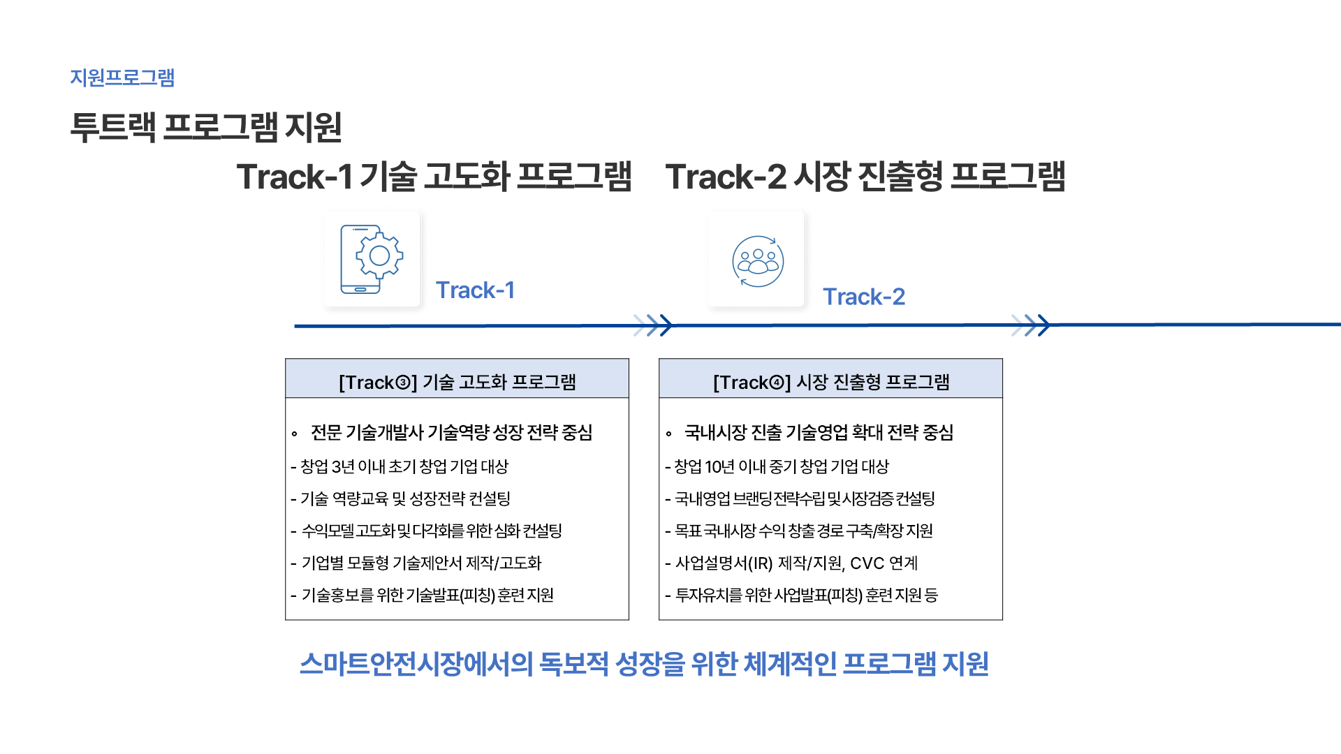 슬라이드3 (5)